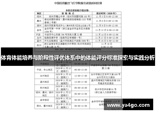 体育体能培养与阶段性评优体系中的体能评分标准探索与实践分析