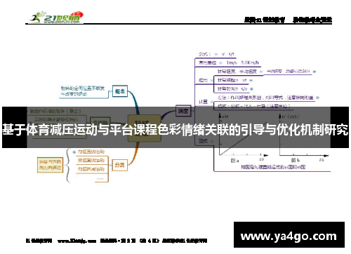 基于体育减压运动与平台课程色彩情绪关联的引导与优化机制研究